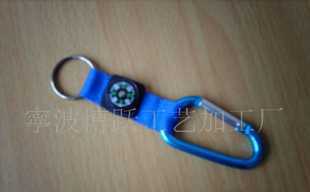 工作掛帶手機吊帶 拉鏈、繩帶、扣具與指南針的實用指南